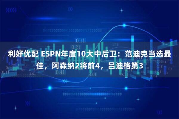 利好优配 ESPN年度10大中后卫：范迪克当选最佳，阿森纳2将前4，吕迪格第3