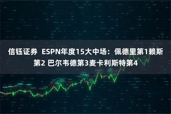 信钰证券  ESPN年度15大中场：佩德里第1赖斯第2 巴尔韦德第3麦卡利斯特第4