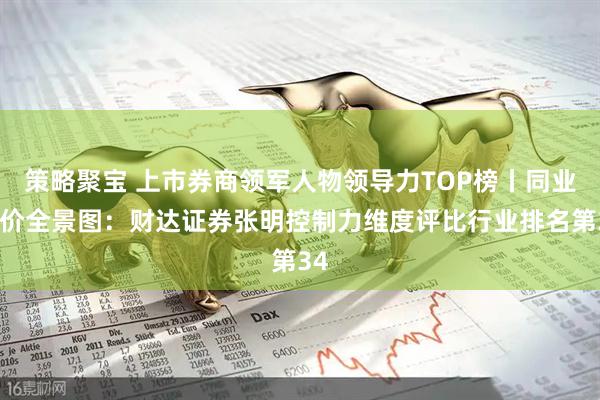 策略聚宝 上市券商领军人物领导力TOP榜丨同业评价全景图：财达证券张明控制力维度评比行业排名第34